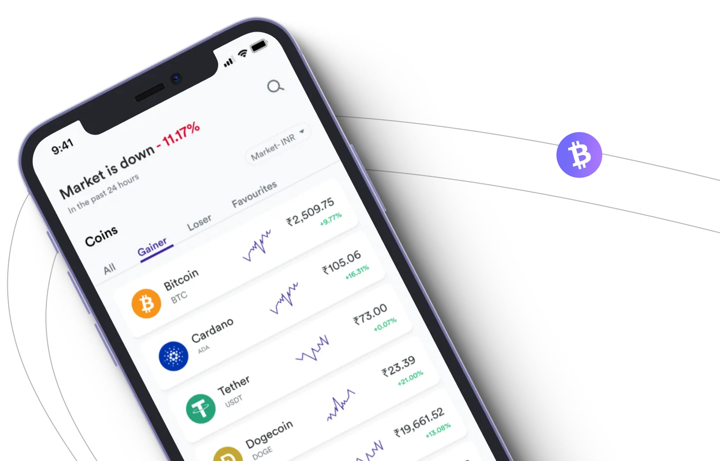 Etherealux Ledger - Take advantage of the cryptocurrency markets and earn with Etherealux Ledger