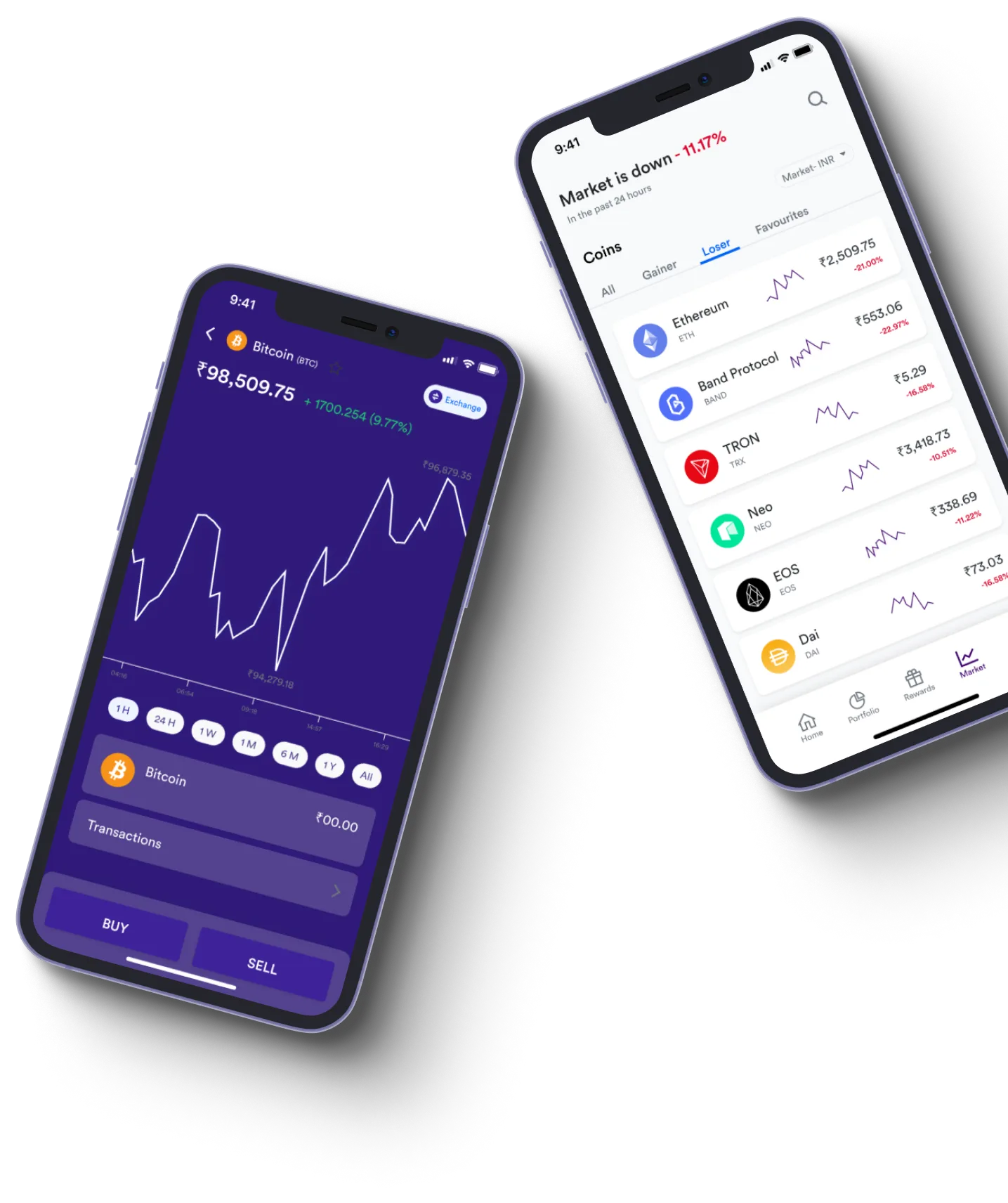 Etherealux Ledger - What exactly is online trading?